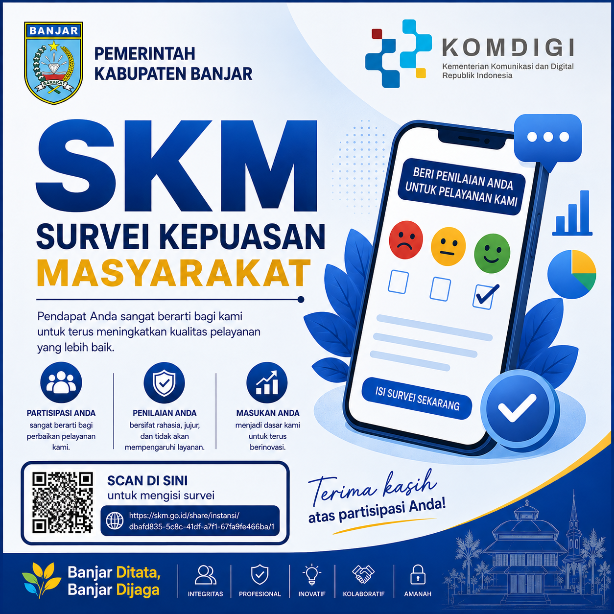 SKM - Survei Kepuasan Masyarakat 
